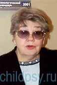 Дубровина Ирина Владимировна